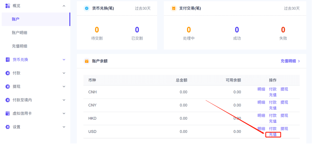 GEP 鹏卡,222929,557271,438357,493193虚拟信用卡 6 鹏卡虚拟信用卡平台充值步骤